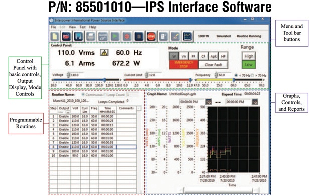 ips-interface-software-image