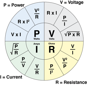 ohms-law-wheel