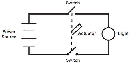 switches-double-pole-single-throw