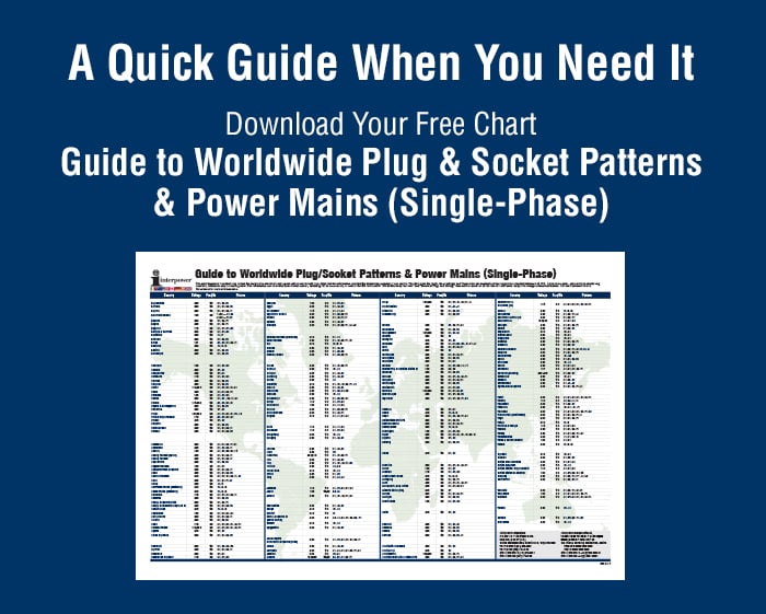 Guide to Worldwide Plug and Socket Patterns