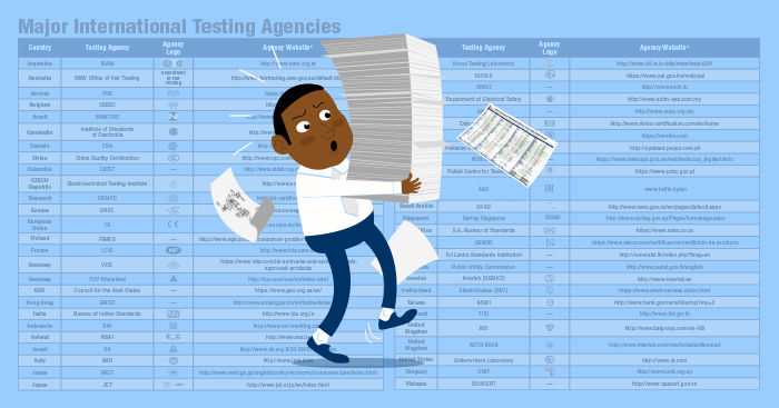 Designing-For-Compliance700x367