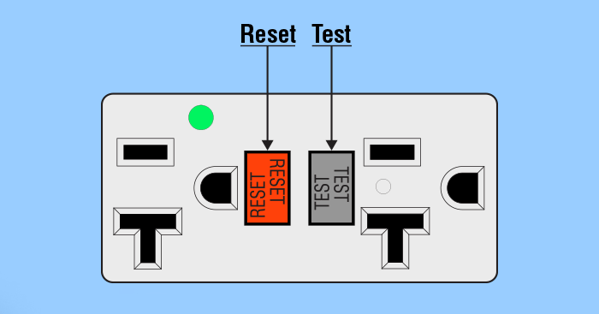 GFCI-Socket-img-700x367-1