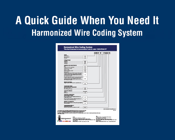 Harmonized-wire-coding-system-chart