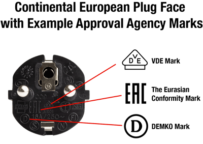 approval-marks-on-plug-face-example