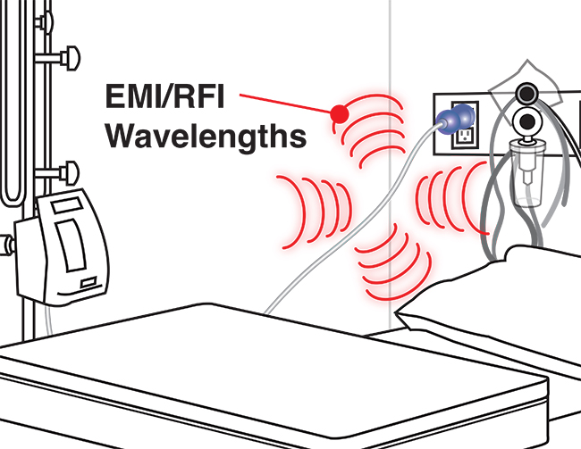 emi-rfi-wavelength-hospital