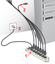 major-components-of-aps-system