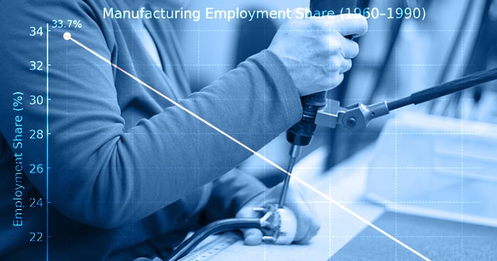 manufacturing-employment-stats-700x367