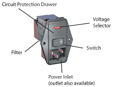 modual-parts-identification-1