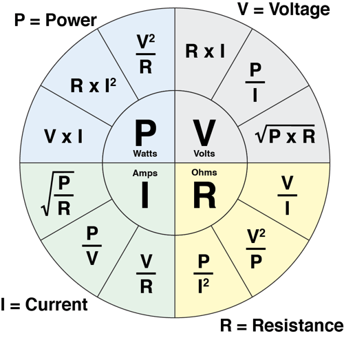 ohms-law-wheel