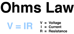 ohms-law