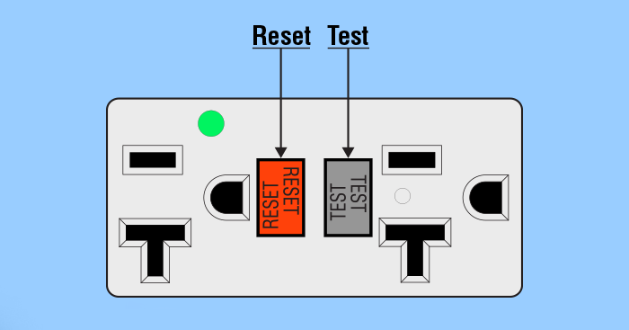 GFCI-Socket-img-700x367-1